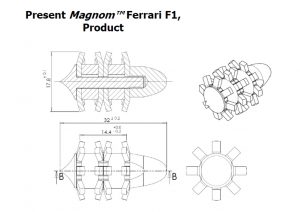 Magnom Ferrari Diagram