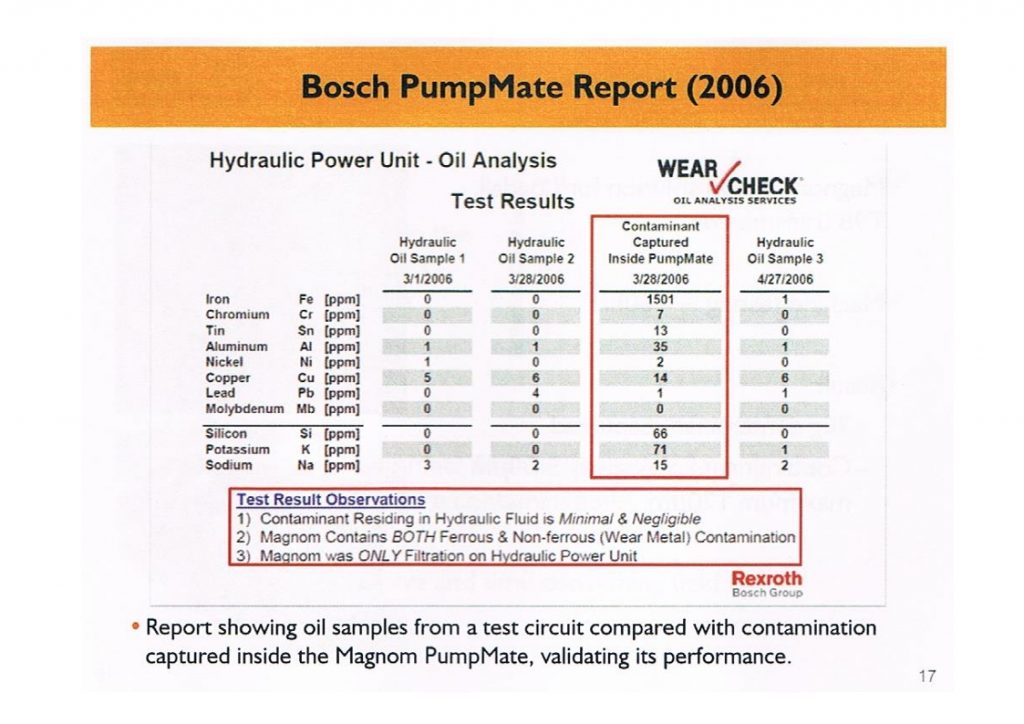 Bosch testing of PumpMate products
