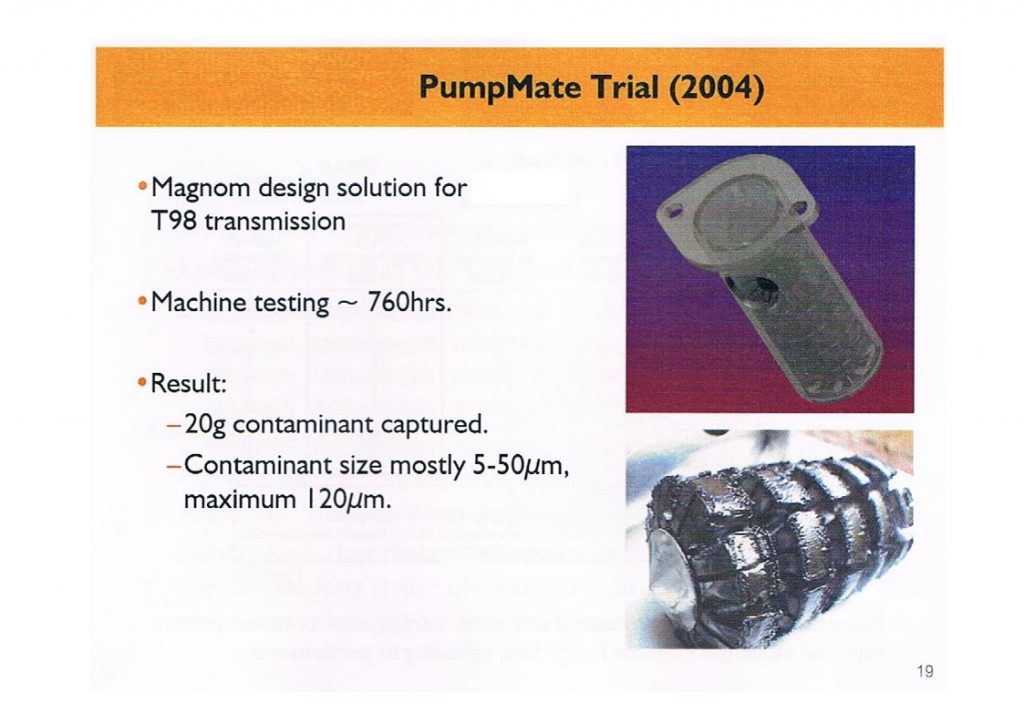 In-House testing of PumpMate proposition as far back as 2004
